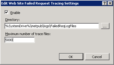FailedRequestSettings